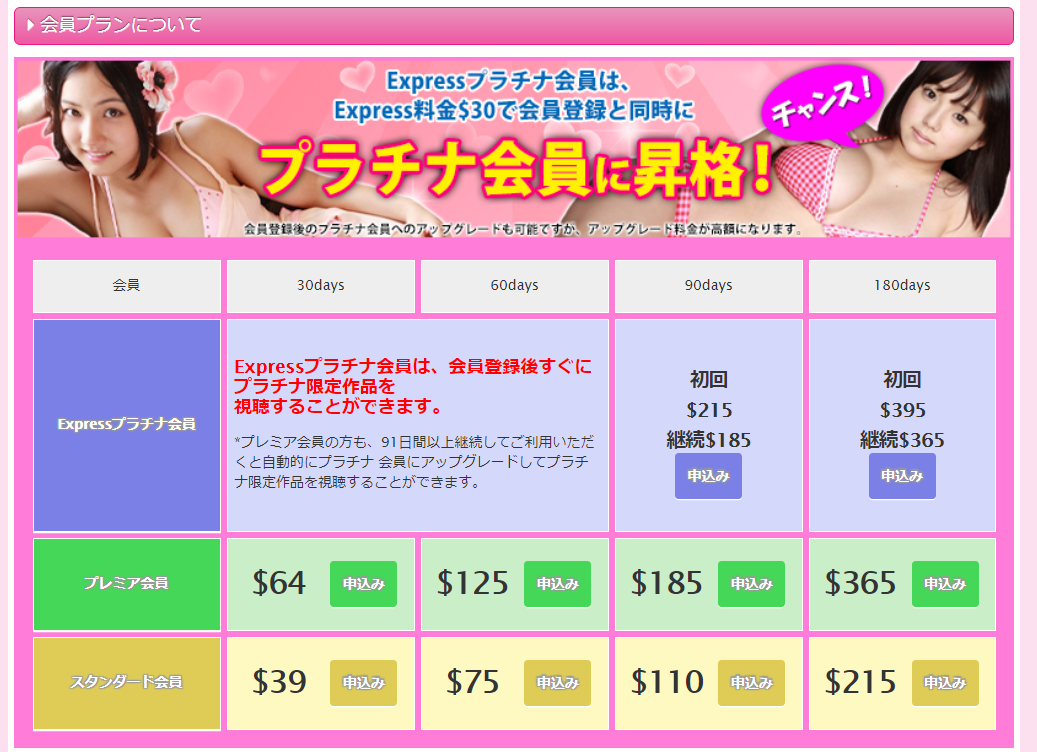 購入